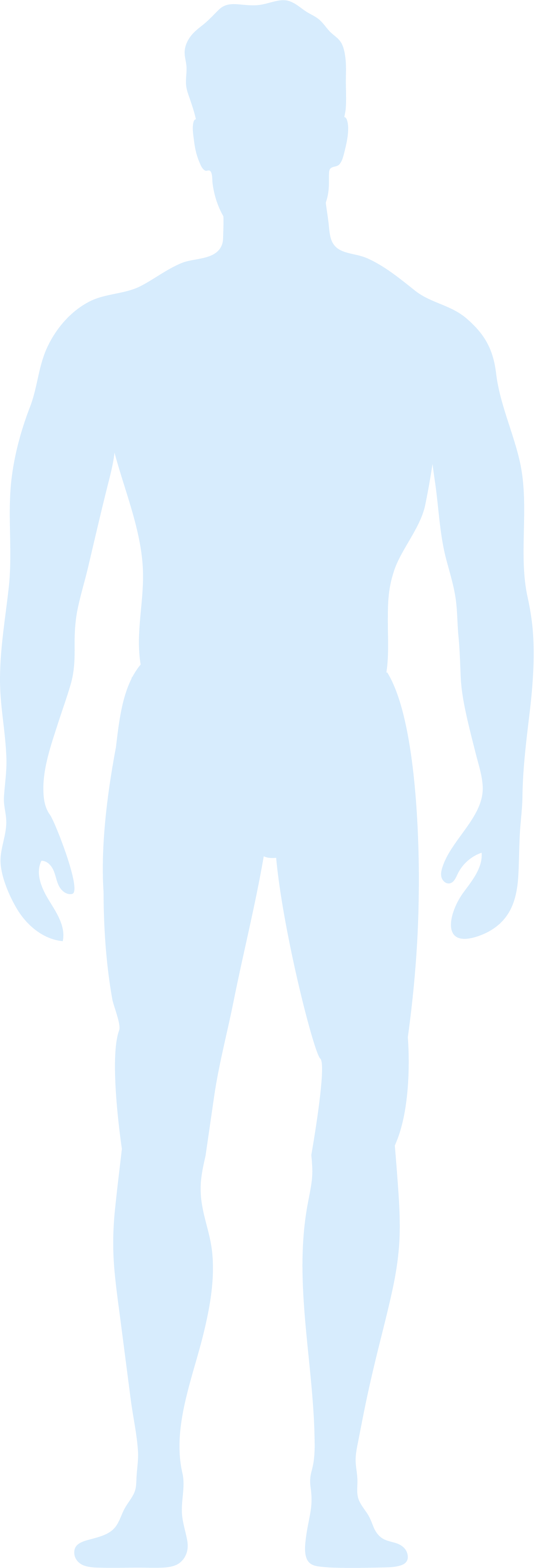 inverted triangle body type male